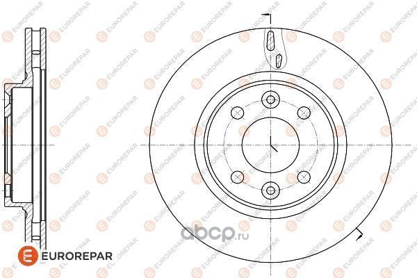 Brake Disc OEM (EUROREPAR) 1623828180