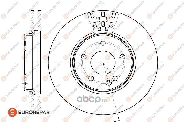 Brake Disc OEM (EUROREPAR) 1618873980