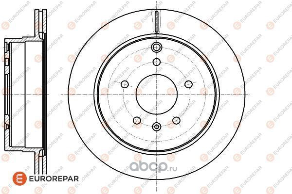 Brake Disc OEM (EUROREPAR) 1622813080