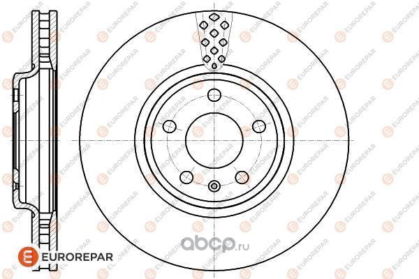 Brake Disc OEM (EUROREPAR) 1622807780