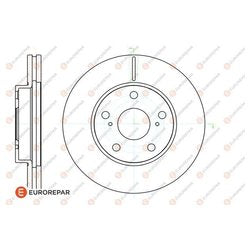 Brake Disc OEM (EUROREPAR) 1622812480