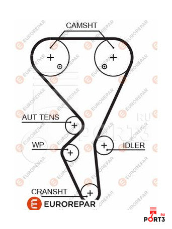 Timing Belt EUROREPAR 1633126380