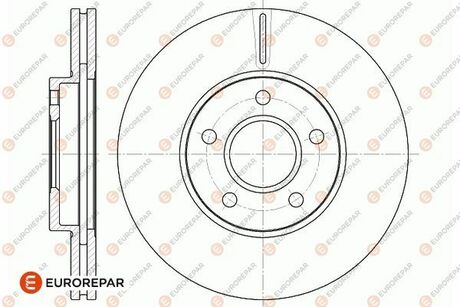 Brake Disc OEM (EUROREPAR) 1622816380