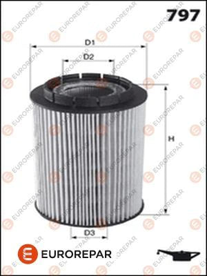 Oil Filter OEM (EUROREPAR) 1609563680