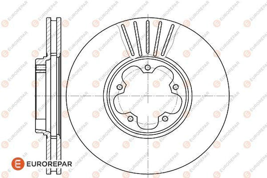 Brake Disc OEM (EUROREPAR) 1622815880