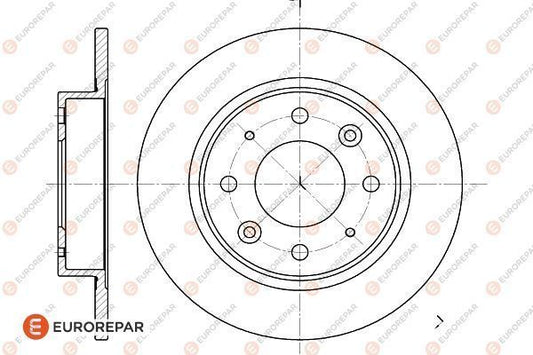 Brake Disc OEM (EUROREPAR) 1622805280