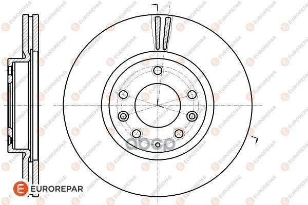 Brake Disc OEM (EUROREPAR) 1618889680