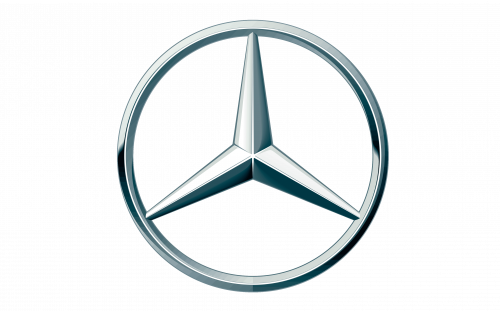 Mercedes C-Class Service