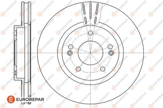 Brake Disc OEM (EUROREPAR) 1622815780