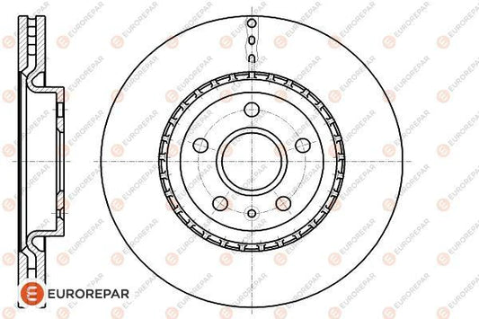 Brake Disc OEM (EUROREPAR) 1622807980