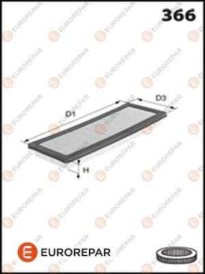 Air Filter OEM (EUROREPAR) 1611891680