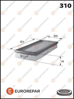 Air Filter OEM (EUROREPAR) 1611157680