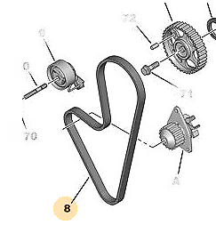 Timing Belt EUROREPAR 633126680